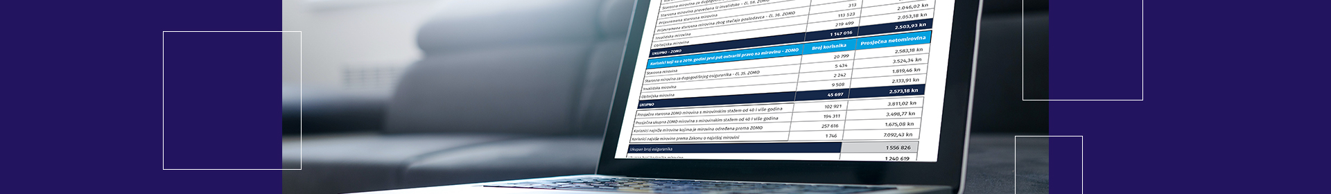 Novi broj Statističkih informacija Hrvatskog zavoda za mirovinsko osiguranje – broj 1/2025.